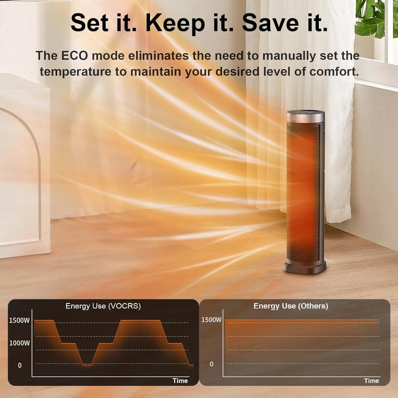 VOCRS Space Heater for Indoor Use with Remote - 70° Oscillating Tower Electric Heater, 24 Inchs, 12H Timer, 1500W Quiet PTC Ceramic Heating with Thermostat, Fast Safety Heat for Office, Home, Bedroom - Image 4